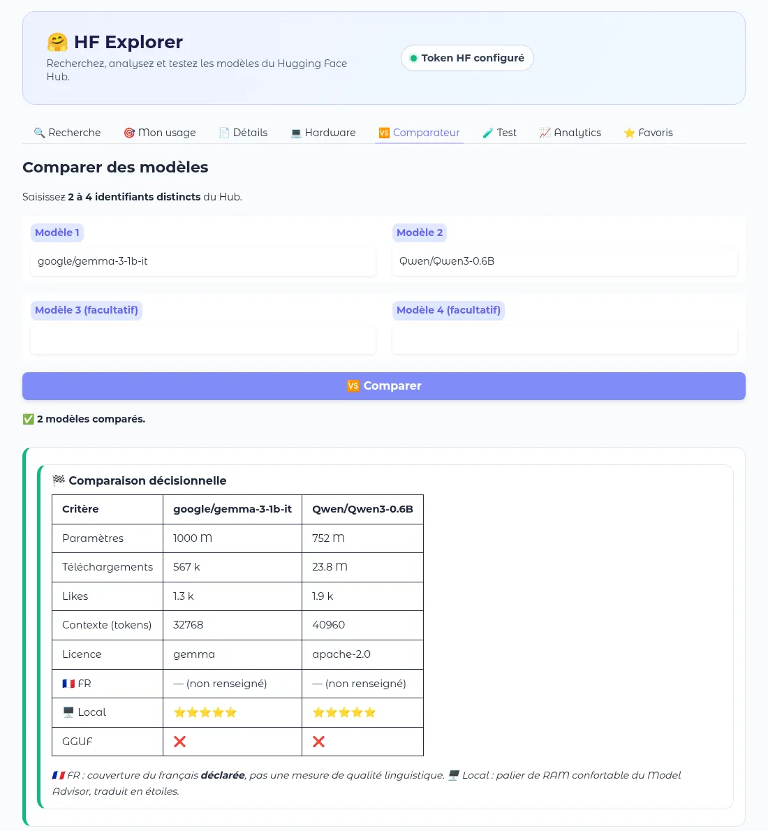 Capture de HF Explorer : comparaison de deux modèles dans un tableau décisionnel, suivie d'une recommandation du meilleur compromis pour un usage local.